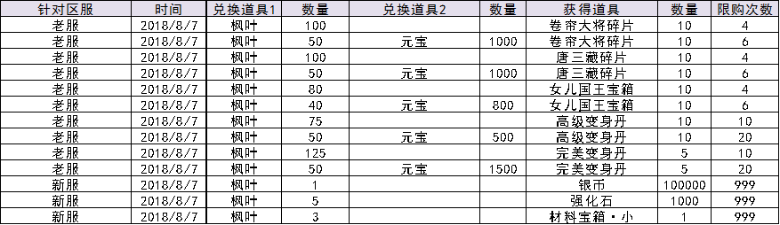 1533550537761353.png 图片1.png