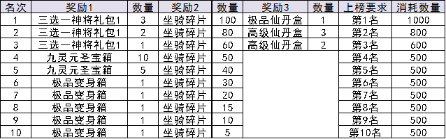 1533550582304670.png 图片4.png