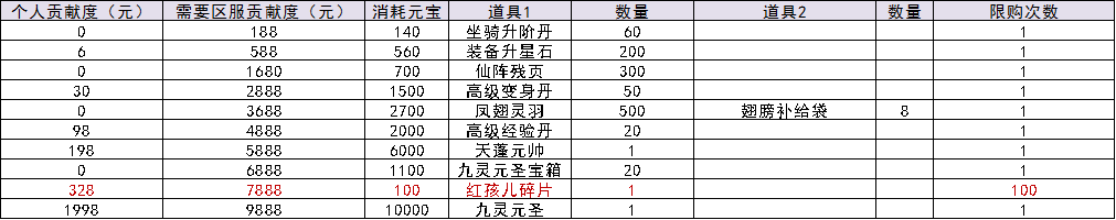 1533550599131456.png 图片5.png