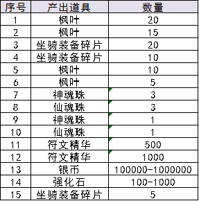 1533550635925760.png 图片7.png