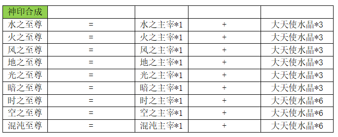 1538137382478533.png QQ截图20180928202245.png