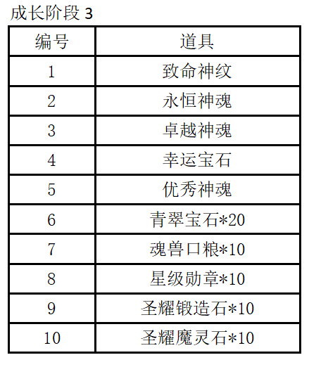 1545652775966935.png QQ截图20181224195837.png